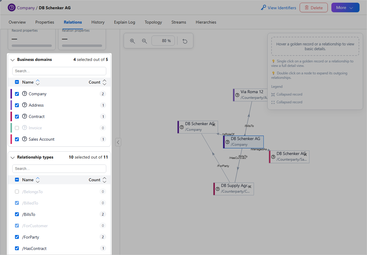 Business domains and Relationship types filter lists with some items cleared, so the graph shows only the selected domains and relation types