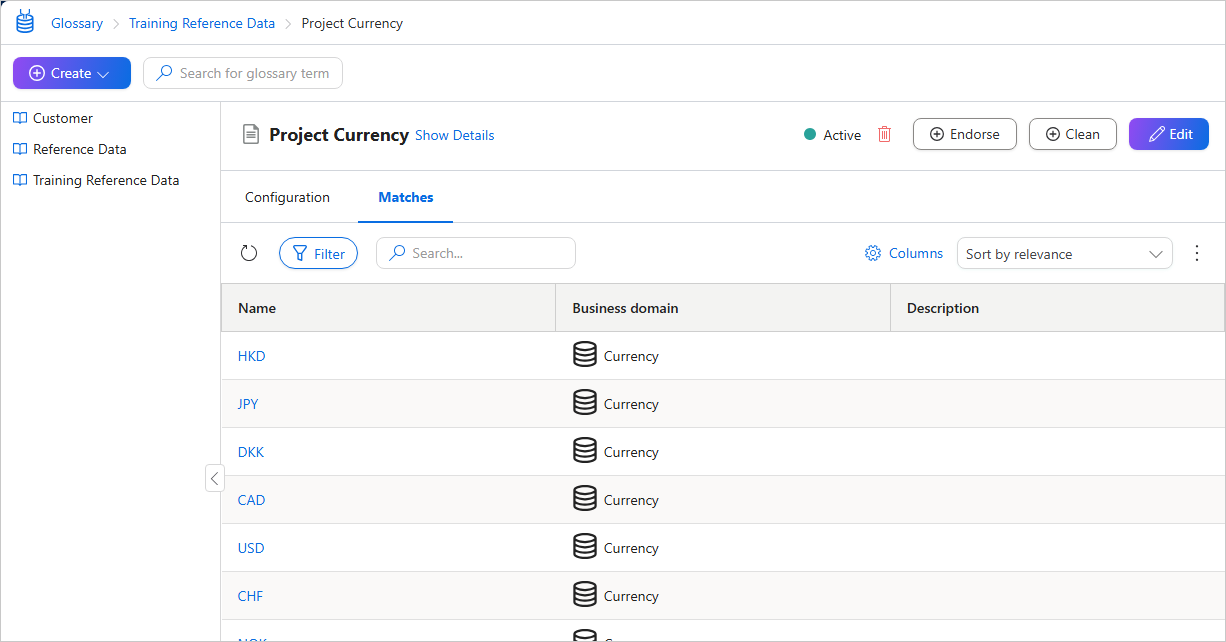 The active Project Currency glossary term on the Matches tab, listing currency records such as HKD, JPY, DKK, CAD, USD and CHF