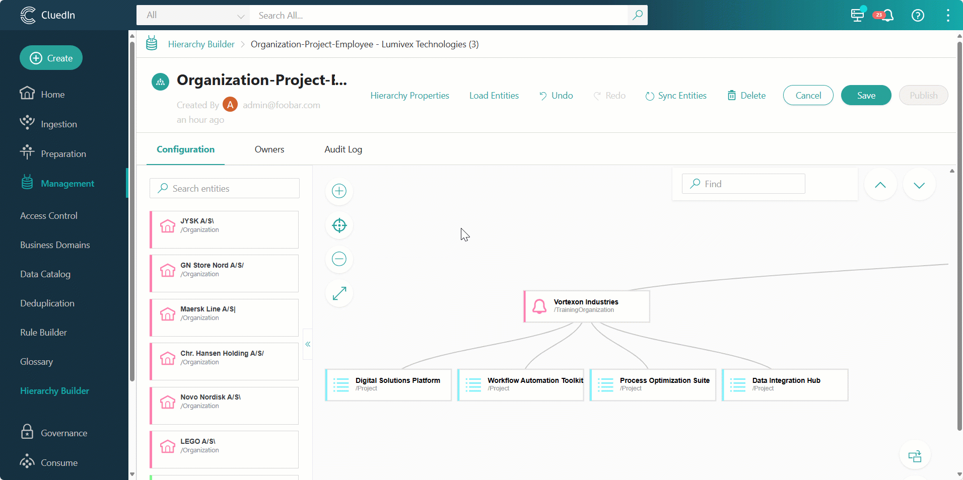 Animation: loading employee golden records connected to projects by the /WorksFor relation and placing them under their projects in the hierarchy