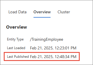 The Overview tab with the Last Published date and time highlighted