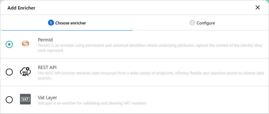 The Add Enricher dialog on the Choose enricher tab, with PermId selected